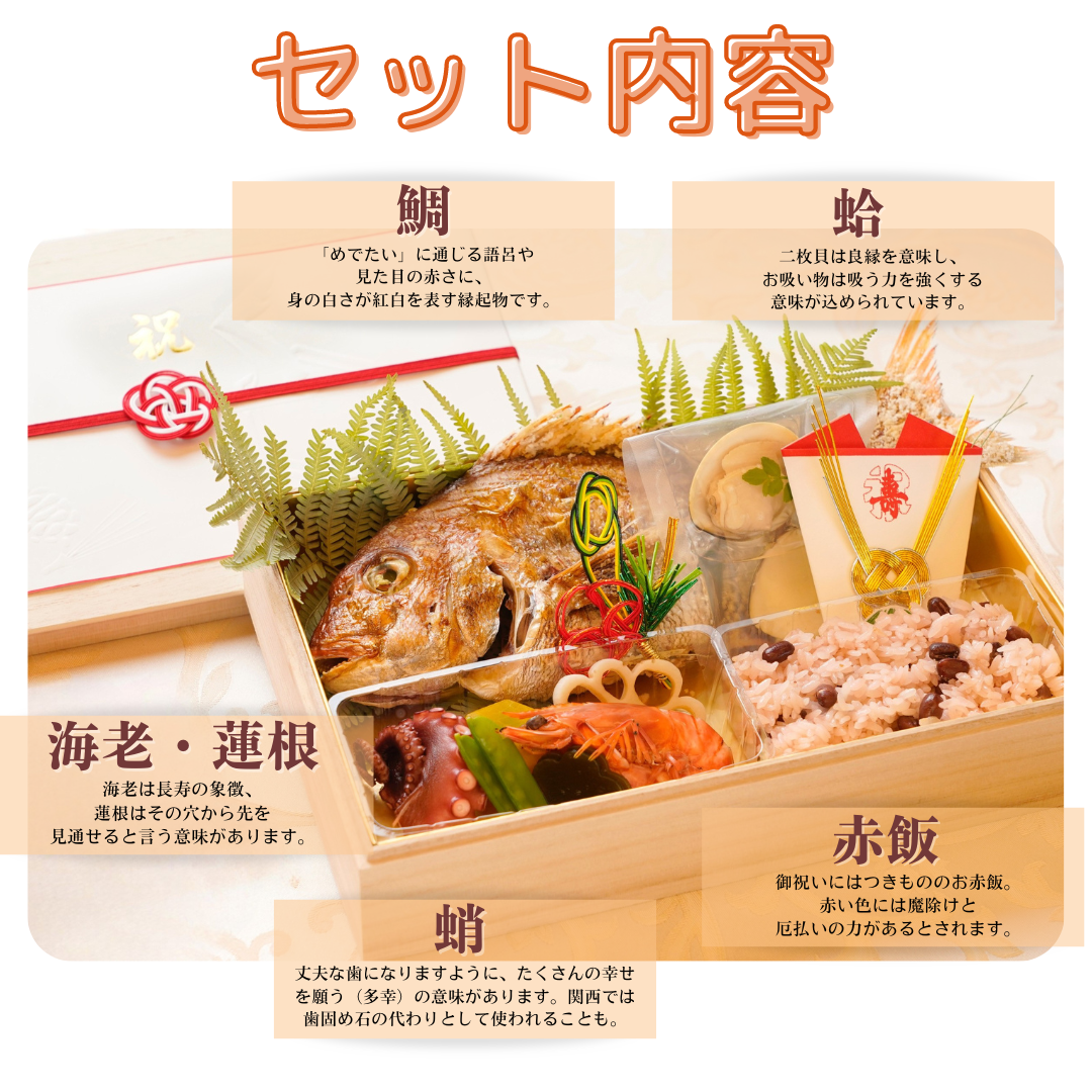 
                  
                    【セット商品】お食い初めセット・ちらし寿司の素　
                  
                